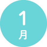 １月